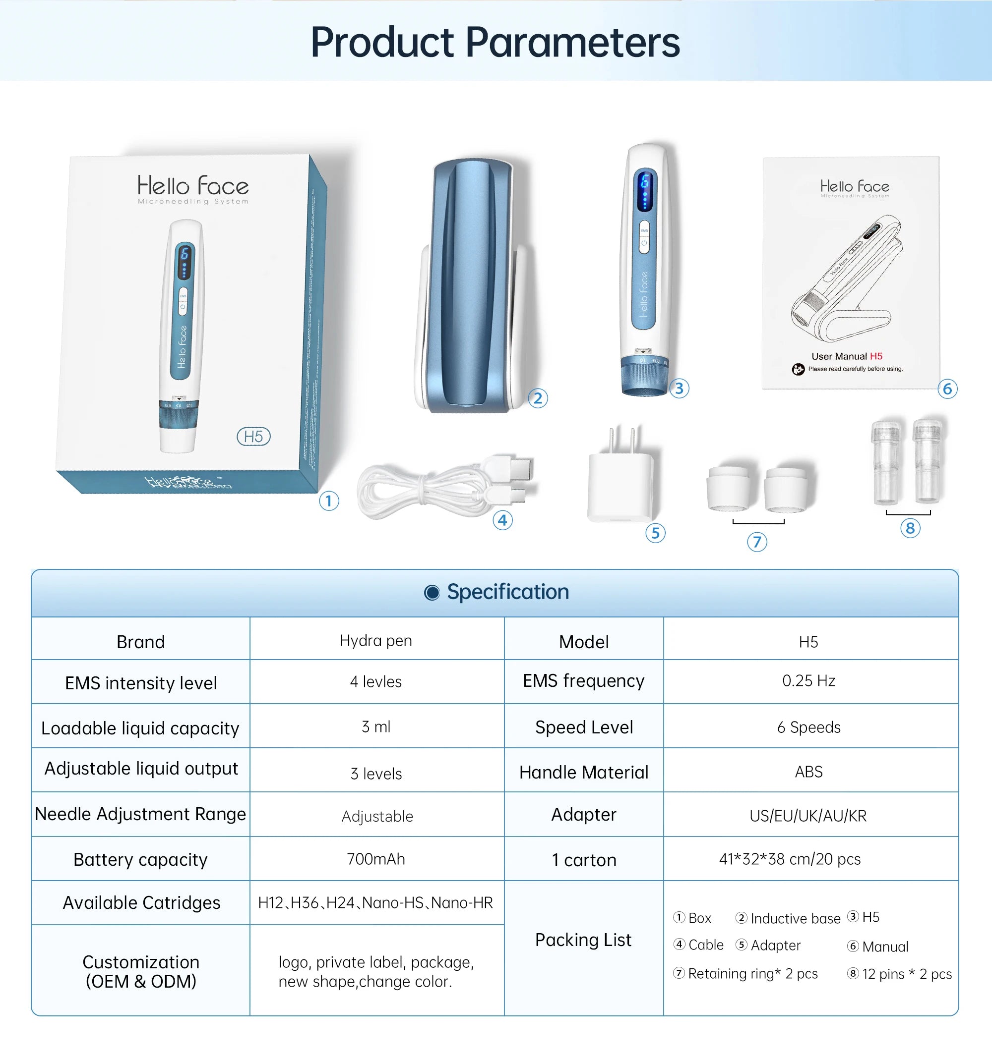 Hello Face H5 Microneedling Derma Pen
